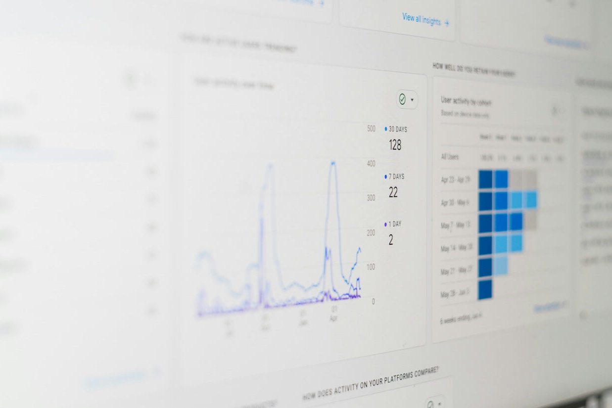 Vinculación Google Analytics